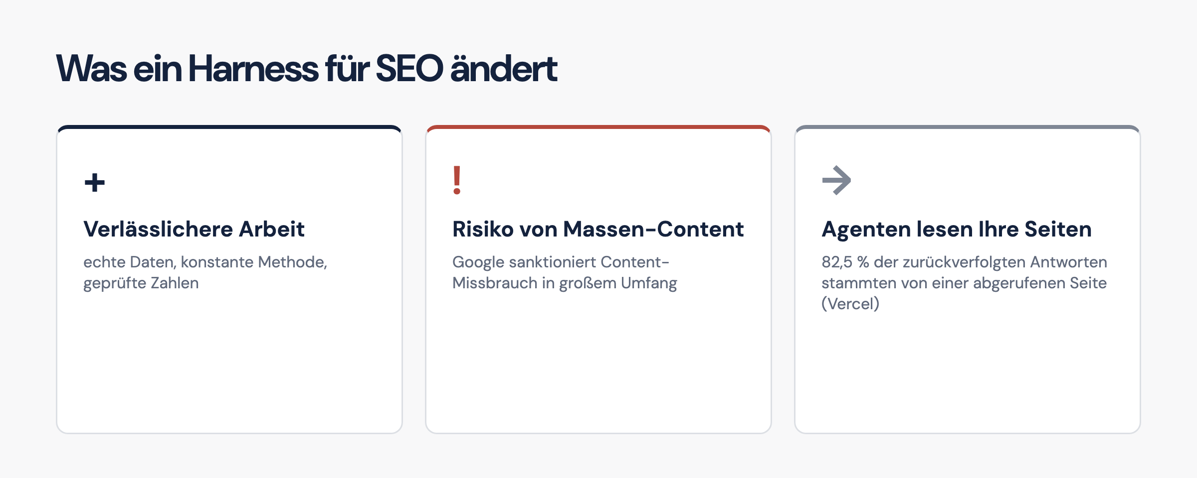 Ein Harness bringt eine Website nicht ins Ranking: Er wirkt über diese drei Wege.